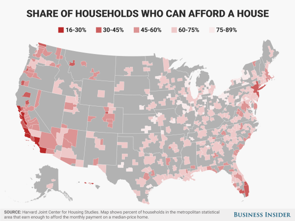proportion who can afford home