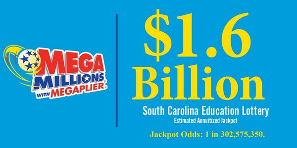 Image result for mega millions