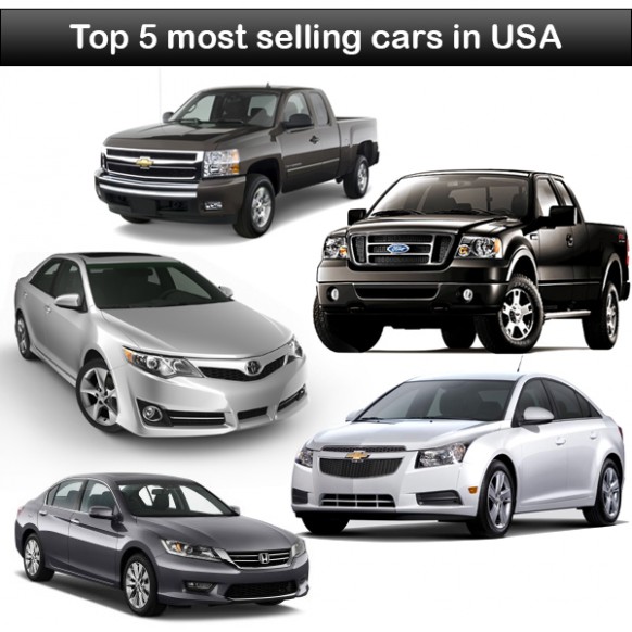 Image result for us popular car