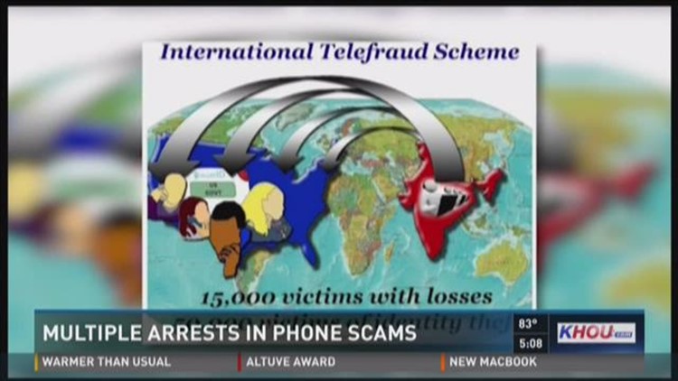 Image result for International Phone Scam