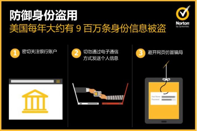 Image result for 手机、银行帐户、电脑等，随时都有可能被窃贼恶意利用