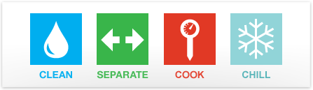 美政府关门食安恐有漏洞? 专家建议这些食物暂时不要吃 美政府关门食安恐有漏洞? 专家建议这些食物暂时不要吃