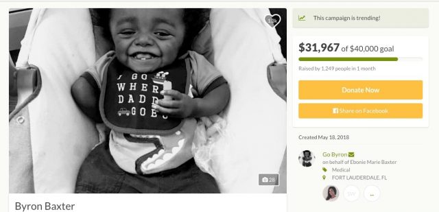 Image result for go fund me