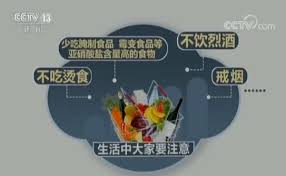 Image result for 食管癌 吃烫食的坏习惯