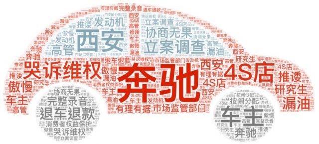 买了辆缺陷奔驰, 大可不必像西安女车主一样哭着维权…… 买了辆缺陷奔驰, 大可不必像西安女车主一样哭着维权……
