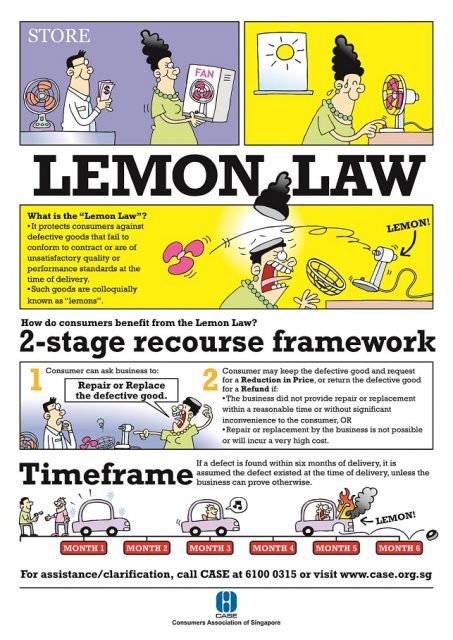 Image result for Lemon Laws