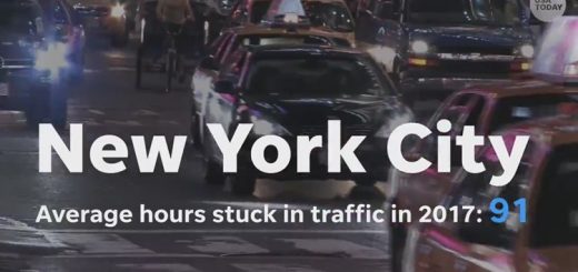 Image result for new york traffic fee