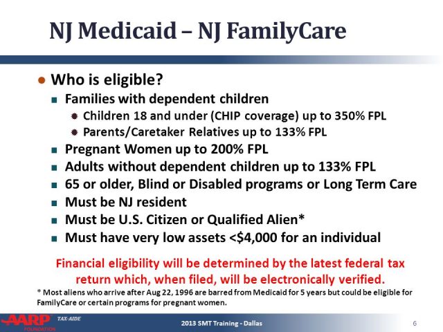 Image result for medicaid requirements nj