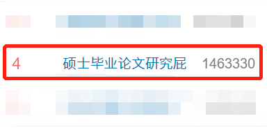 十年寒窗研究了个“屁”?这篇硕士论文被网民骂翻学者狂赞……