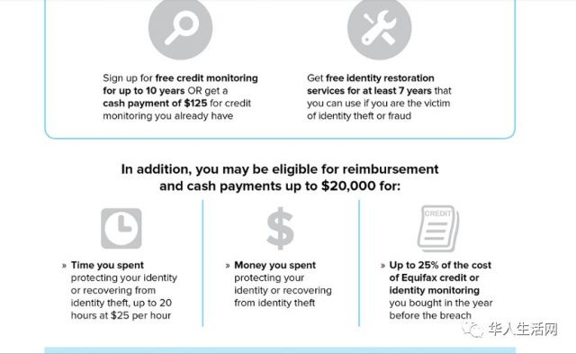 涉及1.4亿人!每人5刀!Equifax泄密和解给你赔钱来啰~快来看看怎么领 涉及1.4亿人!每人5刀!Equifax泄密和解给你赔钱来啰~快来看看怎么领