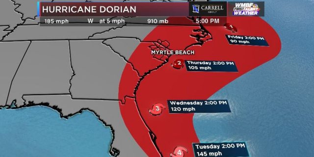 FIRST ALERT: Latest on Dorian, newest forecast and local impacts