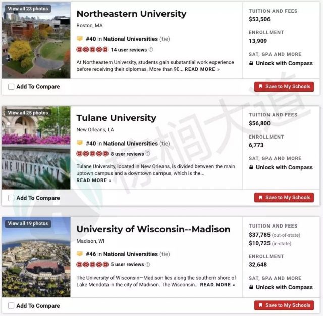 新!2020 U.S. News美国大学排名!多校逆袭,Top 30变化明显 新!2020 U.S. News美国大学排名!多校逆袭,Top 30变化明显