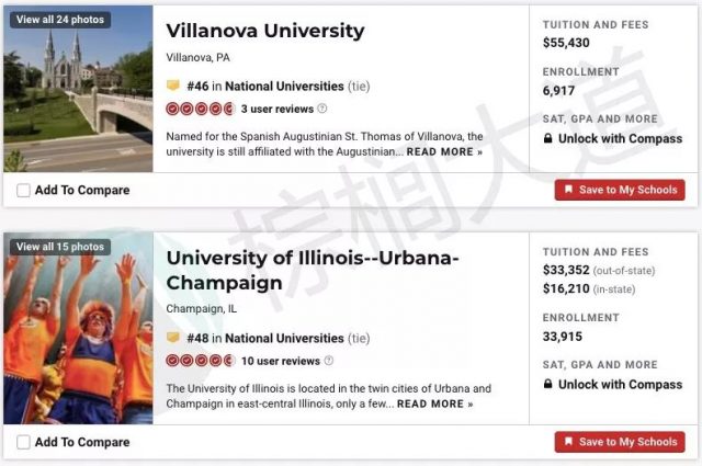 新!2020 U.S. News美国大学排名!多校逆袭,Top 30变化明显 新!2020 U.S. News美国大学排名!多校逆袭,Top 30变化明显