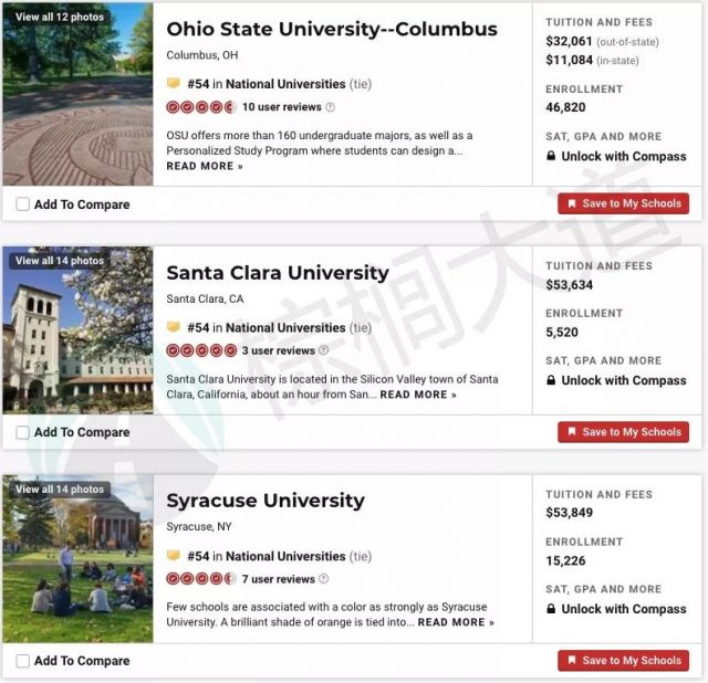 新!2020 U.S. News美国大学排名!多校逆袭,Top 30变化明显 新!2020 U.S. News美国大学排名!多校逆袭,Top 30变化明显