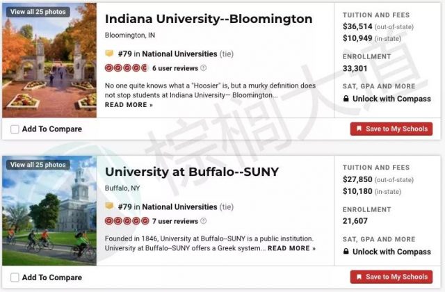 新!2020 U.S. News美国大学排名!多校逆袭,Top 30变化明显 新!2020 U.S. News美国大学排名!多校逆袭,Top 30变化明显