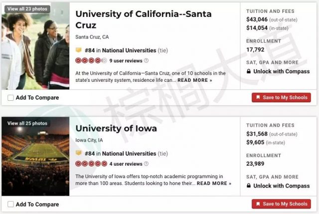 新!2020 U.S. News美国大学排名!多校逆袭,Top 30变化明显 新!2020 U.S. News美国大学排名!多校逆袭,Top 30变化明显