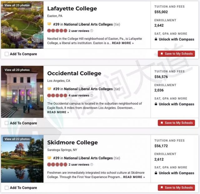 新!2020 U.S. News美国大学排名!多校逆袭,Top 30变化明显 新!2020 U.S. News美国大学排名!多校逆袭,Top 30变化明显