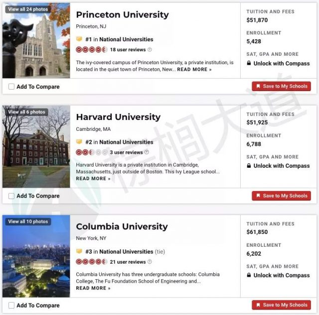 新!2020 U.S. News美国大学排名!多校逆袭,Top 30变化明显 新!2020 U.S. News美国大学排名!多校逆袭,Top 30变化明显