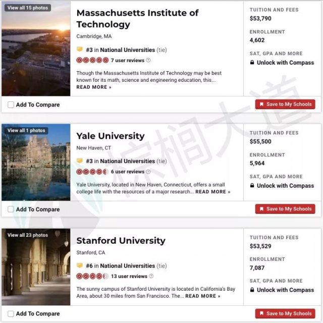 新!2020 U.S. News美国大学排名!多校逆袭,Top 30变化明显 新!2020 U.S. News美国大学排名!多校逆袭,Top 30变化明显