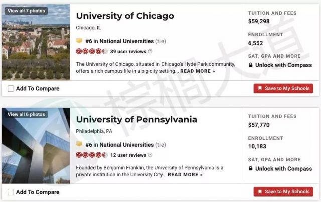 新!2020 U.S. News美国大学排名!多校逆袭,Top 30变化明显 新!2020 U.S. News美国大学排名!多校逆袭,Top 30变化明显