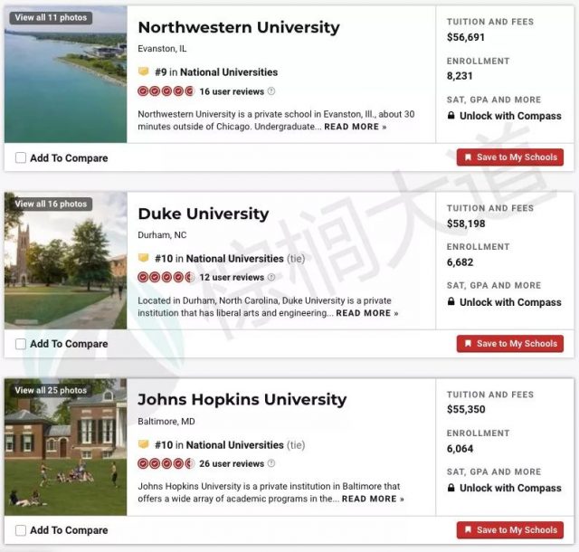 新!2020 U.S. News美国大学排名!多校逆袭,Top 30变化明显 新!2020 U.S. News美国大学排名!多校逆袭,Top 30变化明显