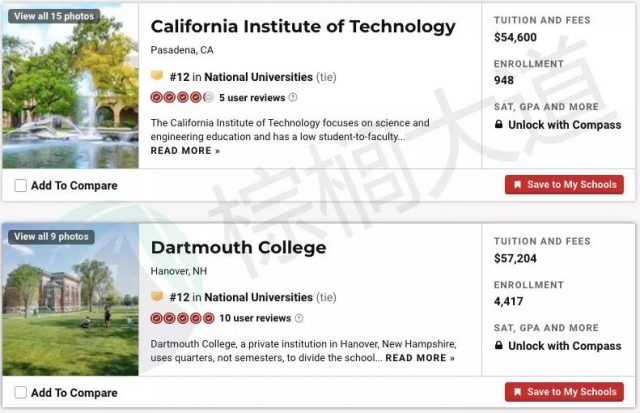 新!2020 U.S. News美国大学排名!多校逆袭,Top 30变化明显 新!2020 U.S. News美国大学排名!多校逆袭,Top 30变化明显