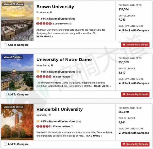 新!2020 U.S. News美国大学排名!多校逆袭,Top 30变化明显 新!2020 U.S. News美国大学排名!多校逆袭,Top 30变化明显