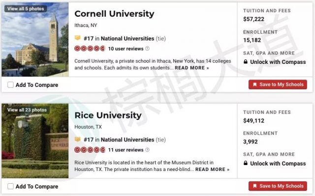 新!2020 U.S. News美国大学排名!多校逆袭,Top 30变化明显 新!2020 U.S. News美国大学排名!多校逆袭,Top 30变化明显