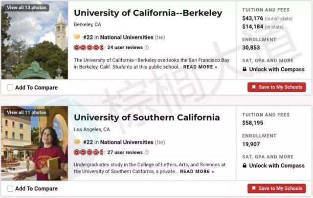 新!2020 U.S. News美国大学排名!多校逆袭,Top 30变化明显 新!2020 U.S. News美国大学排名!多校逆袭,Top 30变化明显