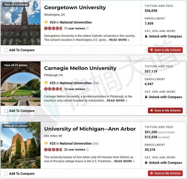 新!2020 U.S. News美国大学排名!多校逆袭,Top 30变化明显 新!2020 U.S. News美国大学排名!多校逆袭,Top 30变化明显