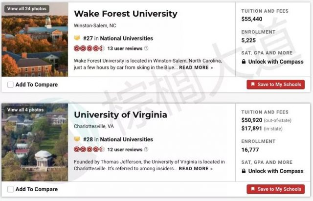 新!2020 U.S. News美国大学排名!多校逆袭,Top 30变化明显 新!2020 U.S. News美国大学排名!多校逆袭,Top 30变化明显