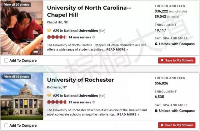 新!2020 U.S. News美国大学排名!多校逆袭,Top 30变化明显 新!2020 U.S. News美国大学排名!多校逆袭,Top 30变化明显