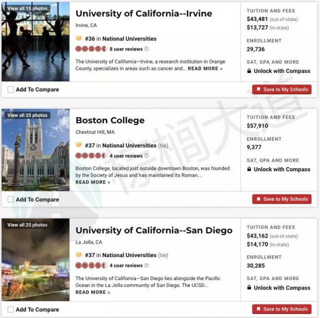 新!2020 U.S. News美国大学排名!多校逆袭,Top 30变化明显 新!2020 U.S. News美国大学排名!多校逆袭,Top 30变化明显