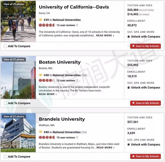 新!2020 U.S. News美国大学排名!多校逆袭,Top 30变化明显 新!2020 U.S. News美国大学排名!多校逆袭,Top 30变化明显