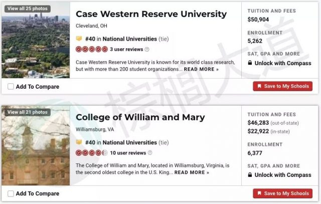 新!2020 U.S. News美国大学排名!多校逆袭,Top 30变化明显 新!2020 U.S. News美国大学排名!多校逆袭,Top 30变化明显