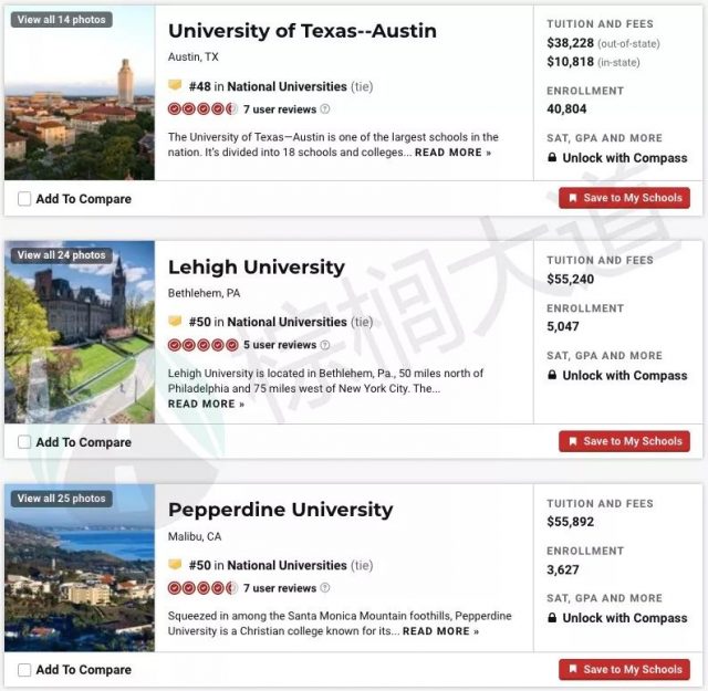 新!2020 U.S. News美国大学排名!多校逆袭,Top 30变化明显 新!2020 U.S. News美国大学排名!多校逆袭,Top 30变化明显