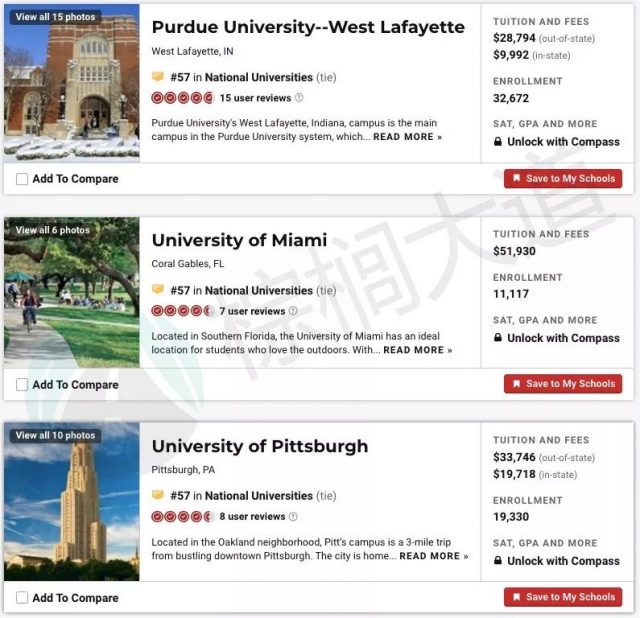 新!2020 U.S. News美国大学排名!多校逆袭,Top 30变化明显 新!2020 U.S. News美国大学排名!多校逆袭,Top 30变化明显