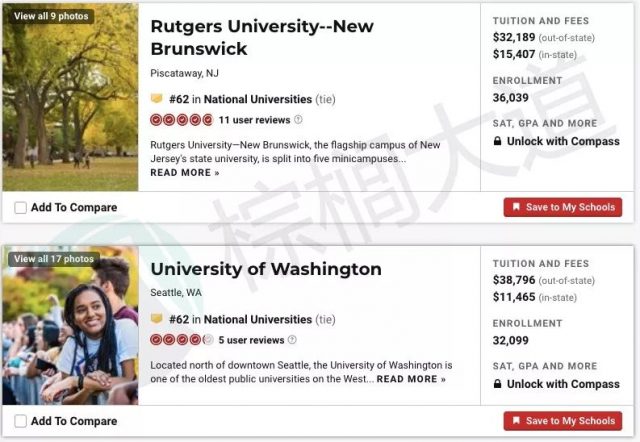 新!2020 U.S. News美国大学排名!多校逆袭,Top 30变化明显 新!2020 U.S. News美国大学排名!多校逆袭,Top 30变化明显