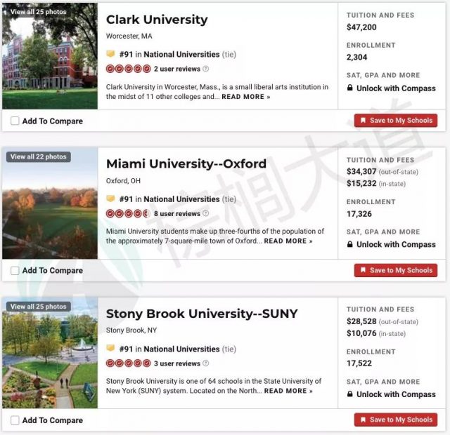 新!2020 U.S. News美国大学排名!多校逆袭,Top 30变化明显 新!2020 U.S. News美国大学排名!多校逆袭,Top 30变化明显