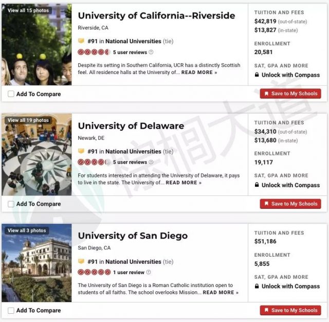 新!2020 U.S. News美国大学排名!多校逆袭,Top 30变化明显 新!2020 U.S. News美国大学排名!多校逆袭,Top 30变化明显