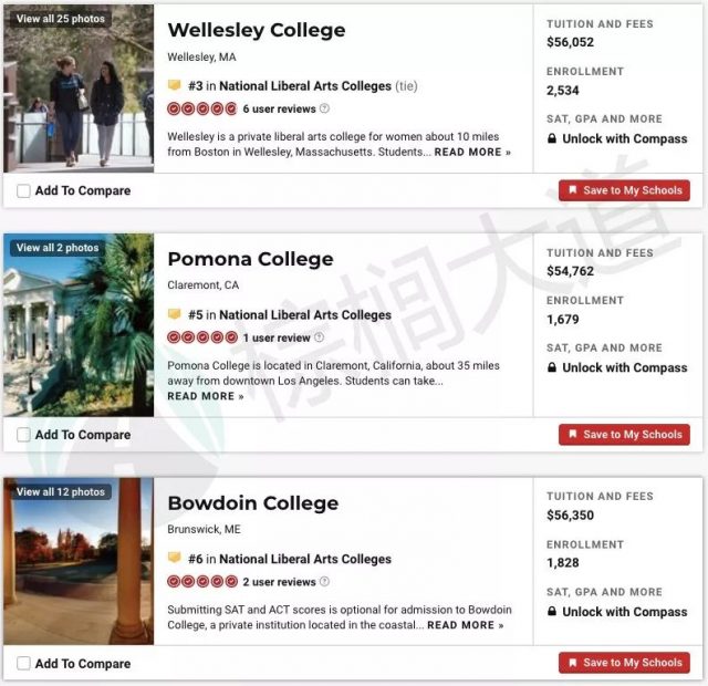 新!2020 U.S. News美国大学排名!多校逆袭,Top 30变化明显 新!2020 U.S. News美国大学排名!多校逆袭,Top 30变化明显