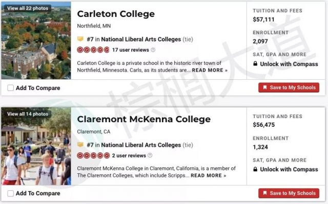 新!2020 U.S. News美国大学排名!多校逆袭,Top 30变化明显 新!2020 U.S. News美国大学排名!多校逆袭,Top 30变化明显