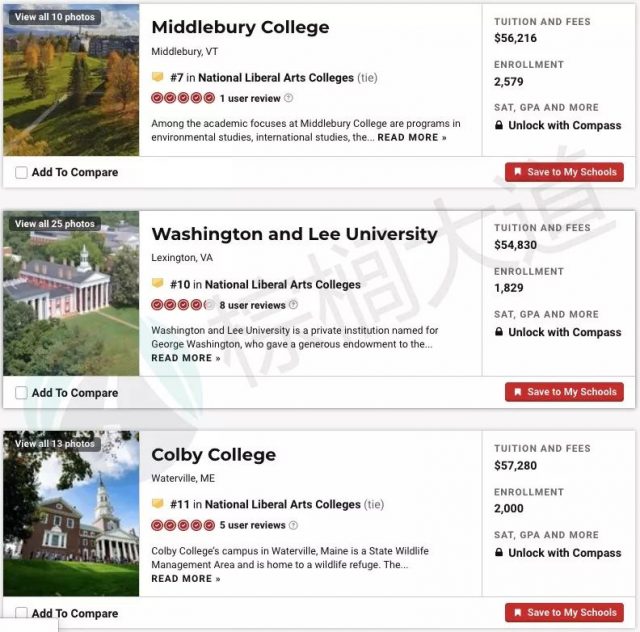 新!2020 U.S. News美国大学排名!多校逆袭,Top 30变化明显 新!2020 U.S. News美国大学排名!多校逆袭,Top 30变化明显