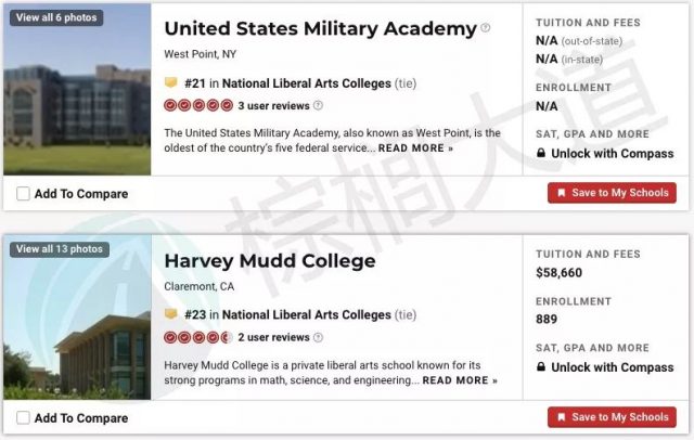 新!2020 U.S. News美国大学排名!多校逆袭,Top 30变化明显 新!2020 U.S. News美国大学排名!多校逆袭,Top 30变化明显