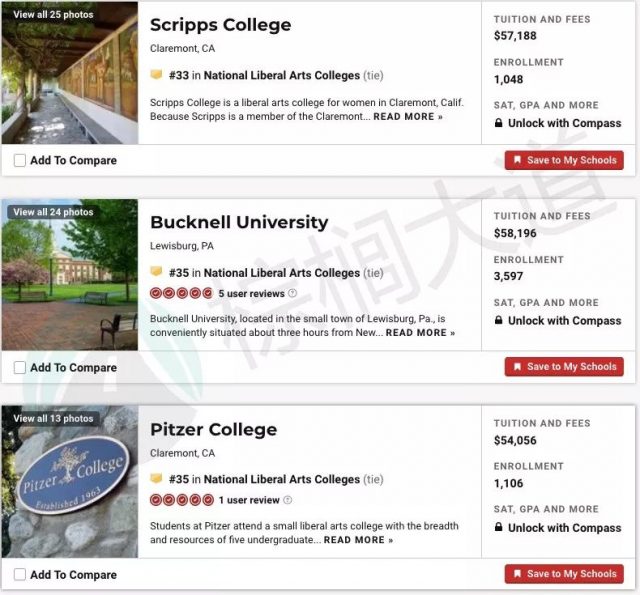 新!2020 U.S. News美国大学排名!多校逆袭,Top 30变化明显 新!2020 U.S. News美国大学排名!多校逆袭,Top 30变化明显