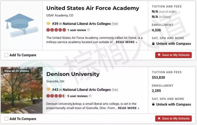 新!2020 U.S. News美国大学排名!多校逆袭,Top 30变化明显 新!2020 U.S. News美国大学排名!多校逆袭,Top 30变化明显