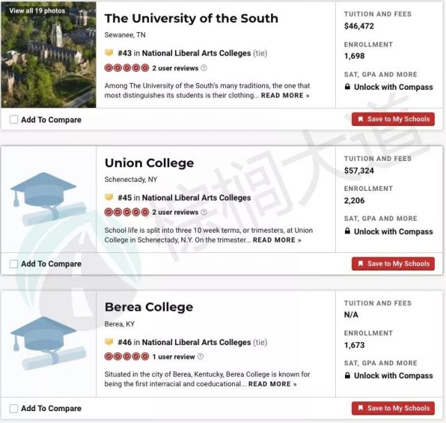 新!2020 U.S. News美国大学排名!多校逆袭,Top 30变化明显 新!2020 U.S. News美国大学排名!多校逆袭,Top 30变化明显