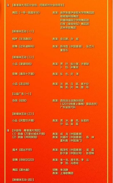 官宣!中国央视春晚节目单正式出炉 官宣!中国央视春晚节目单正式出炉