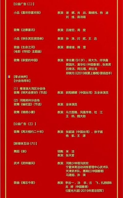 官宣!中国央视春晚节目单正式出炉 官宣!中国央视春晚节目单正式出炉