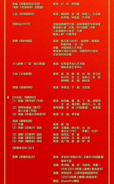 官宣!中国央视春晚节目单正式出炉 官宣!中国央视春晚节目单正式出炉